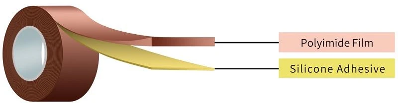 product-800-214 polyimide tape